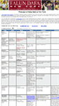 Mobile Screenshot of falun-ny.net